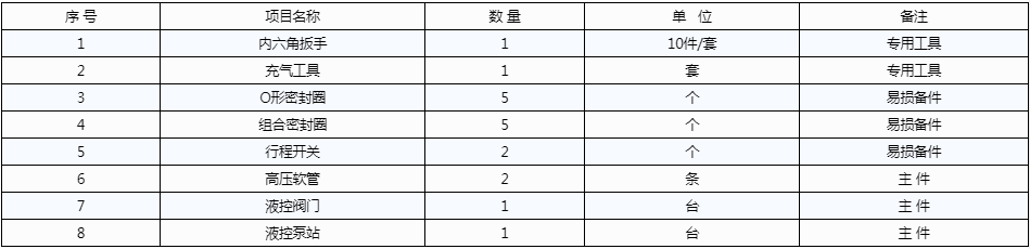 開(kāi)維喜閥門(mén)有限公司