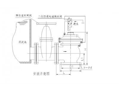 JM744X隔膜式快開排泥閥使用說明書-