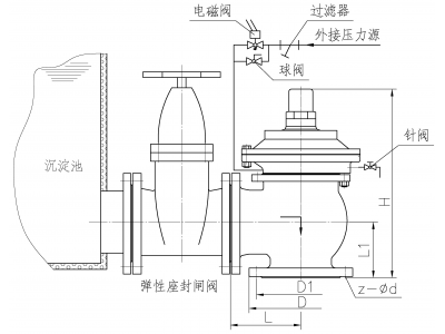 JM744X-JM644X膜片式快開排泥