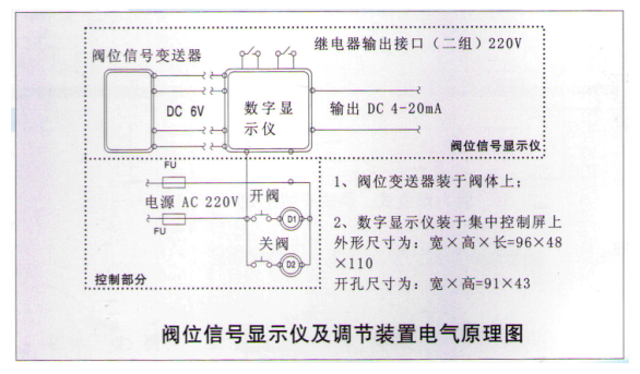 水泵出口控制閥-管力閥使用說明書(圖2)